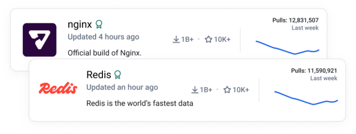 docker hub midroll 1