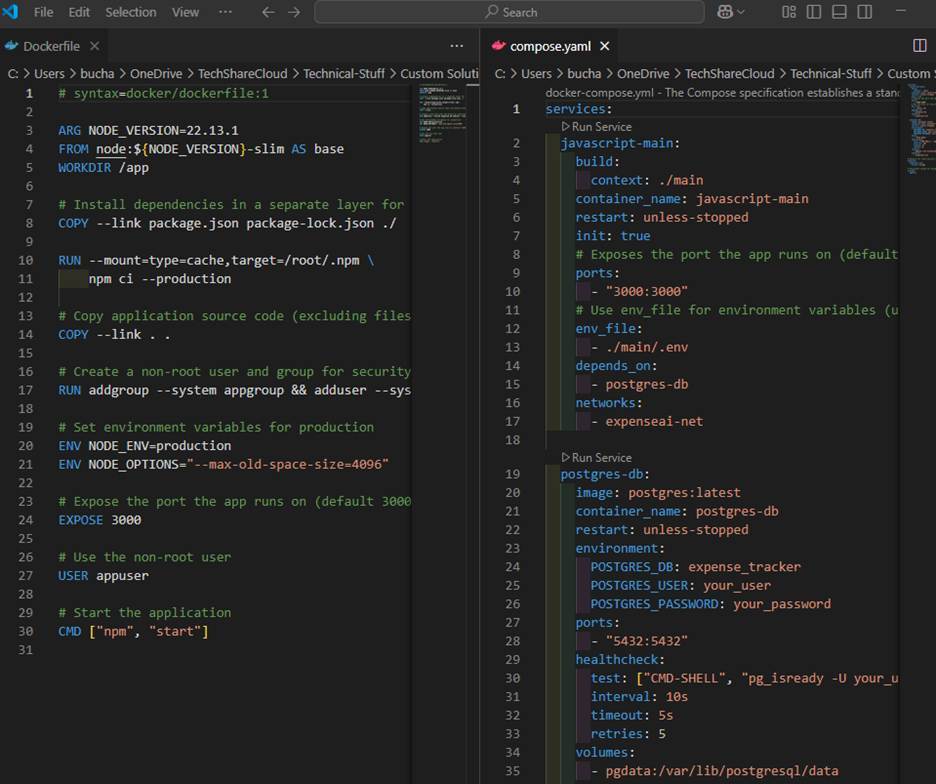 Dockerfile and Docker Compose YAML created by Gordon.