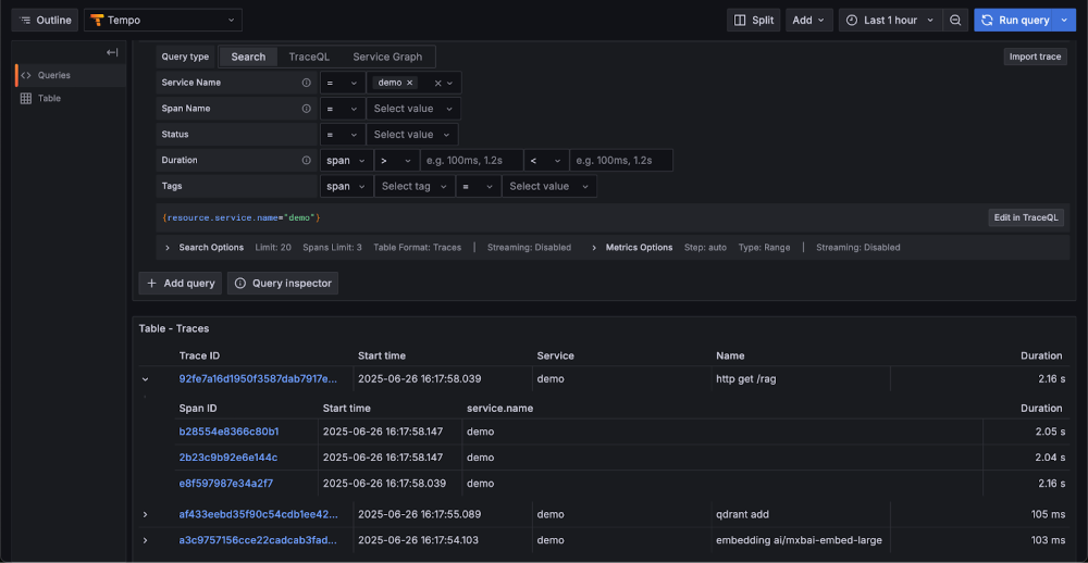 - Testcontainers GenAI figure 2 1 Testcontainers GenAI figure 2 1