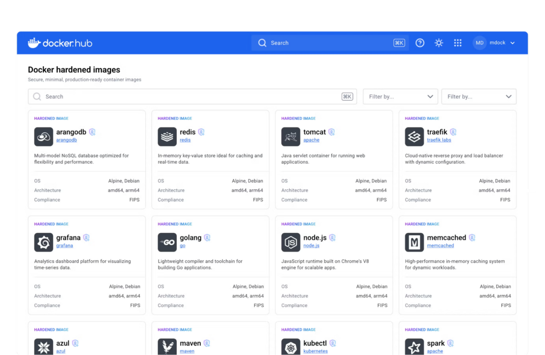 Docker Hardened Images report