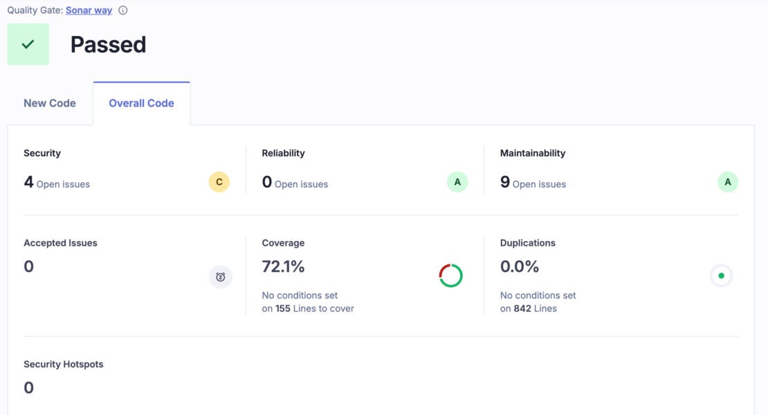 Initial SonarQube scanning overview