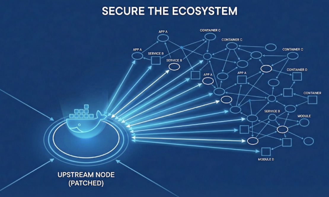 Screenshot 2025 11 26 at 14.52.16