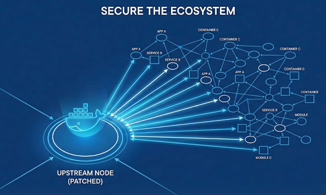 Screenshot 2025 11 26 at 14.52.16