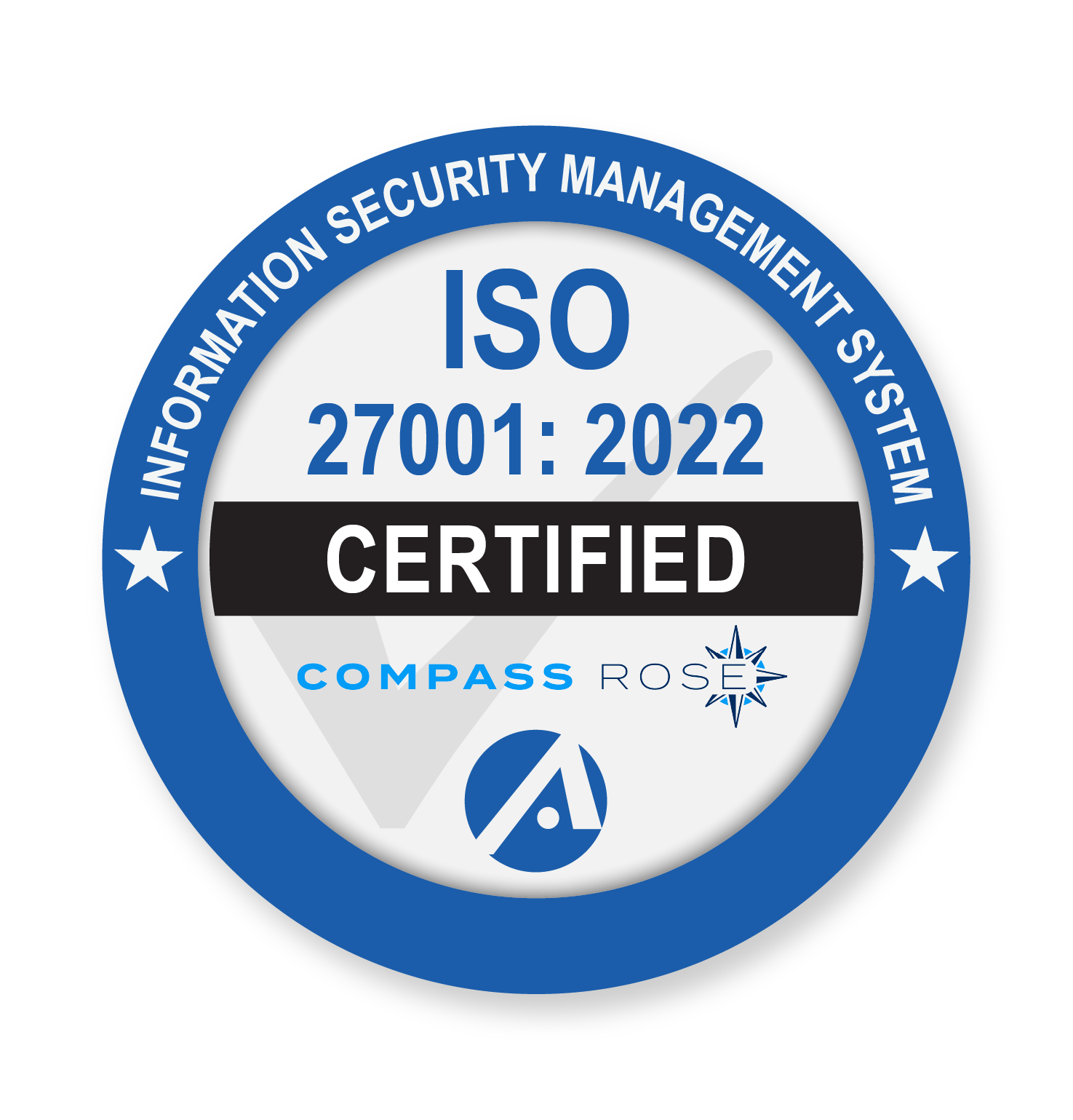 ISO 27001 2022 CompassRose