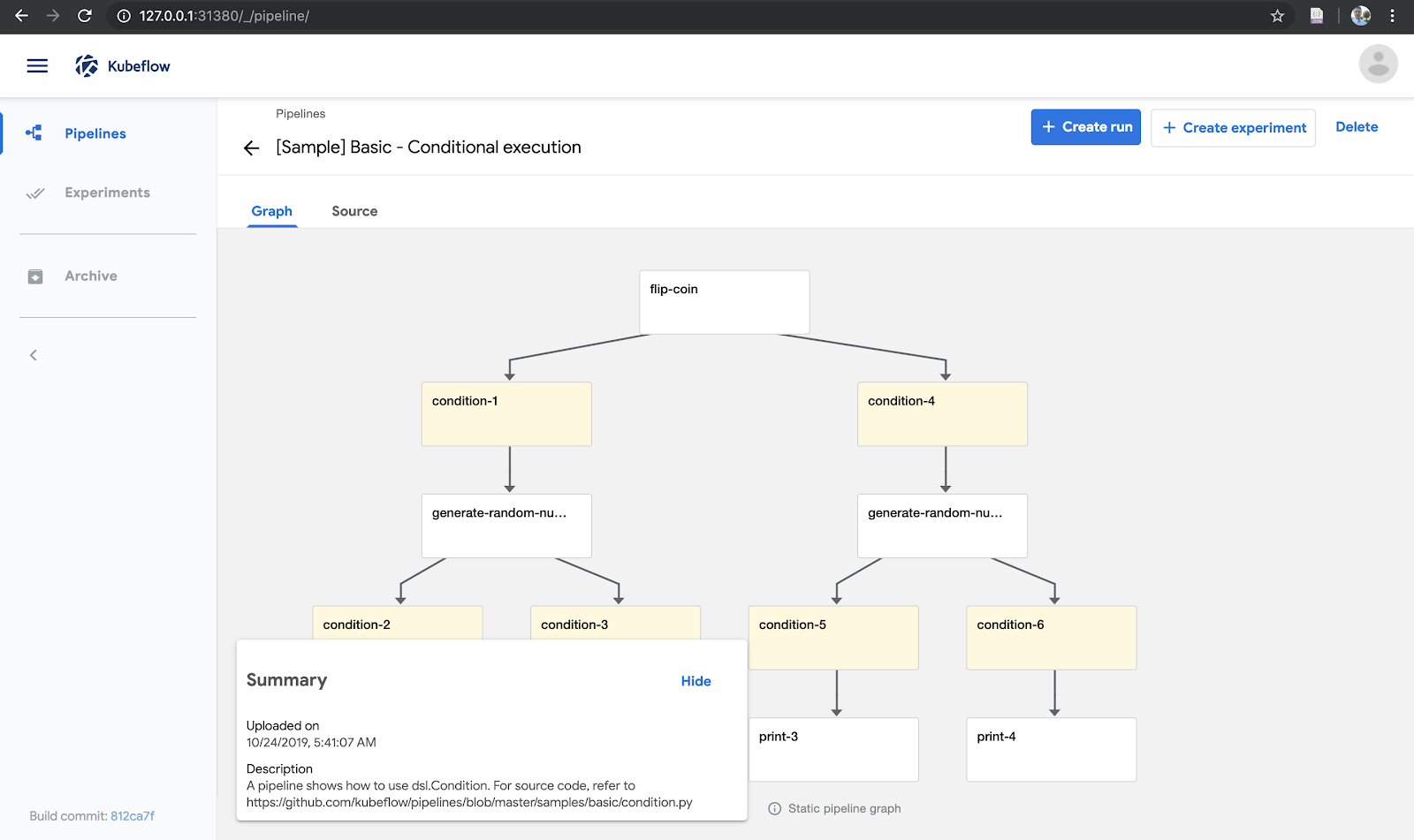 - Docker Kubeflowの図8 Kubeflow の条件付き実行パイプライン ビュー。