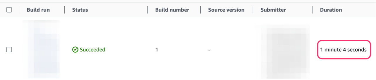 AWS CodeBuild と Docker Build Cloud を使用して Docker ビルドを高速化 | Docker