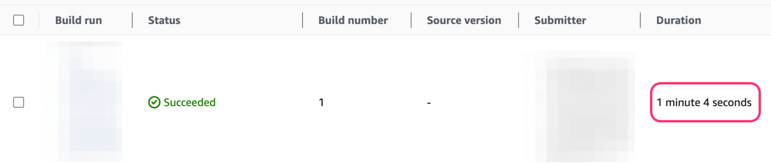AWS CodeBuild と Docker Build Cloud を使用して Docker ビルドを高速化 | Docker