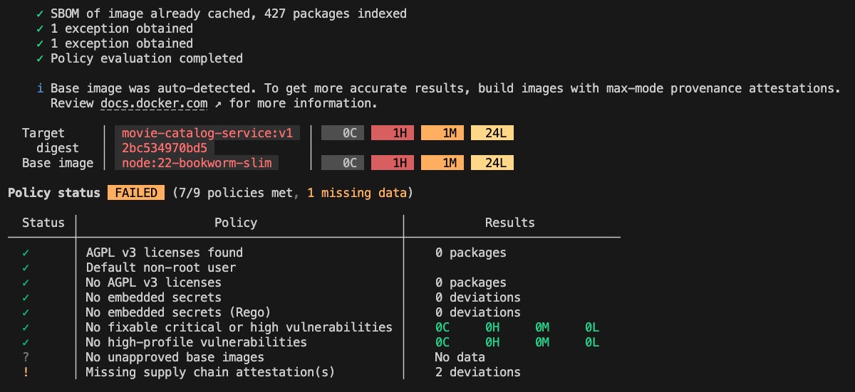 - dhi figure1 Docker Scout cli quickview output for node:22 based movie-catalog-service image