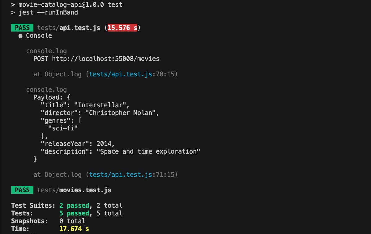 - dhi figure5 Local API test execution results