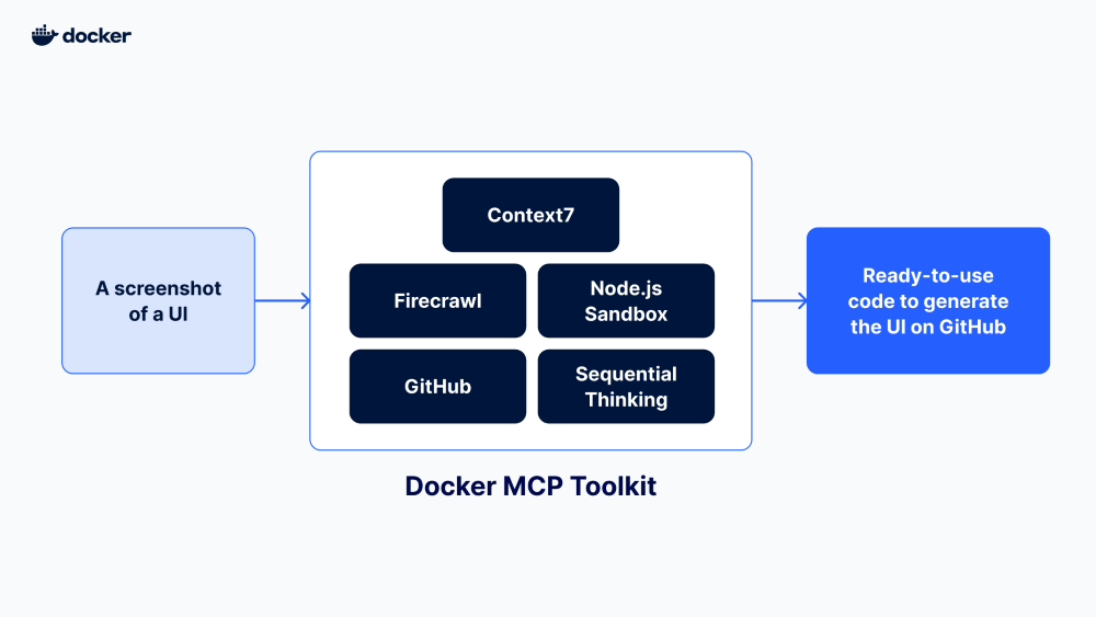 - ID 158 Update Claude Desktop blog image V2 ID 158 Update Claude Desktop blog image V2