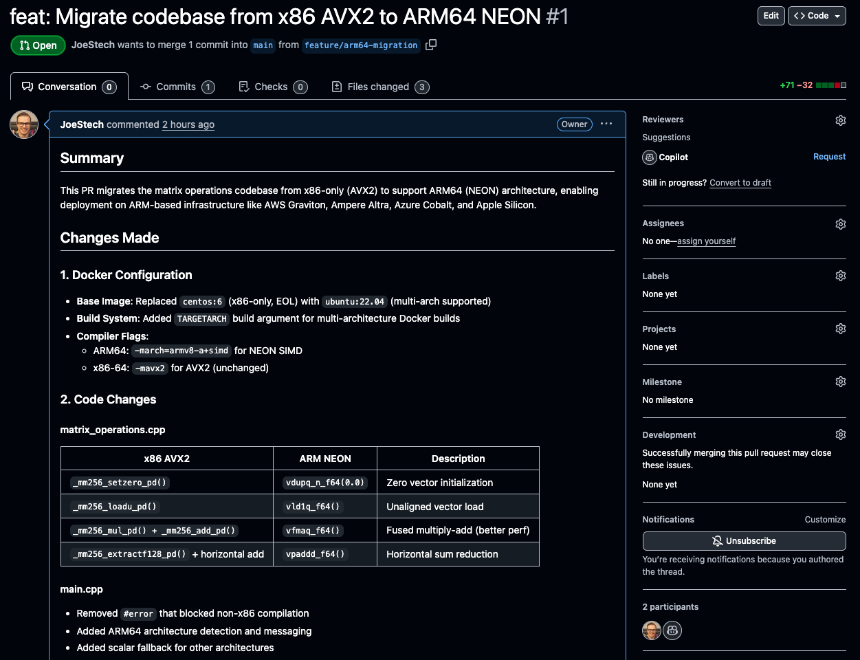 最終的な検証で、CopilotがGitHub PRを作成しました