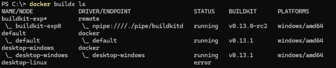 ビルダーとノードのリストを示す「docker buildx ls」を実行しているWindows Powershellのスクリーンショット。 - F4 Docker buildx ls ビルダーとノードの一覧を示す 'docker buildx ls' を実行している Windows PowerShell のスクリーンショット。