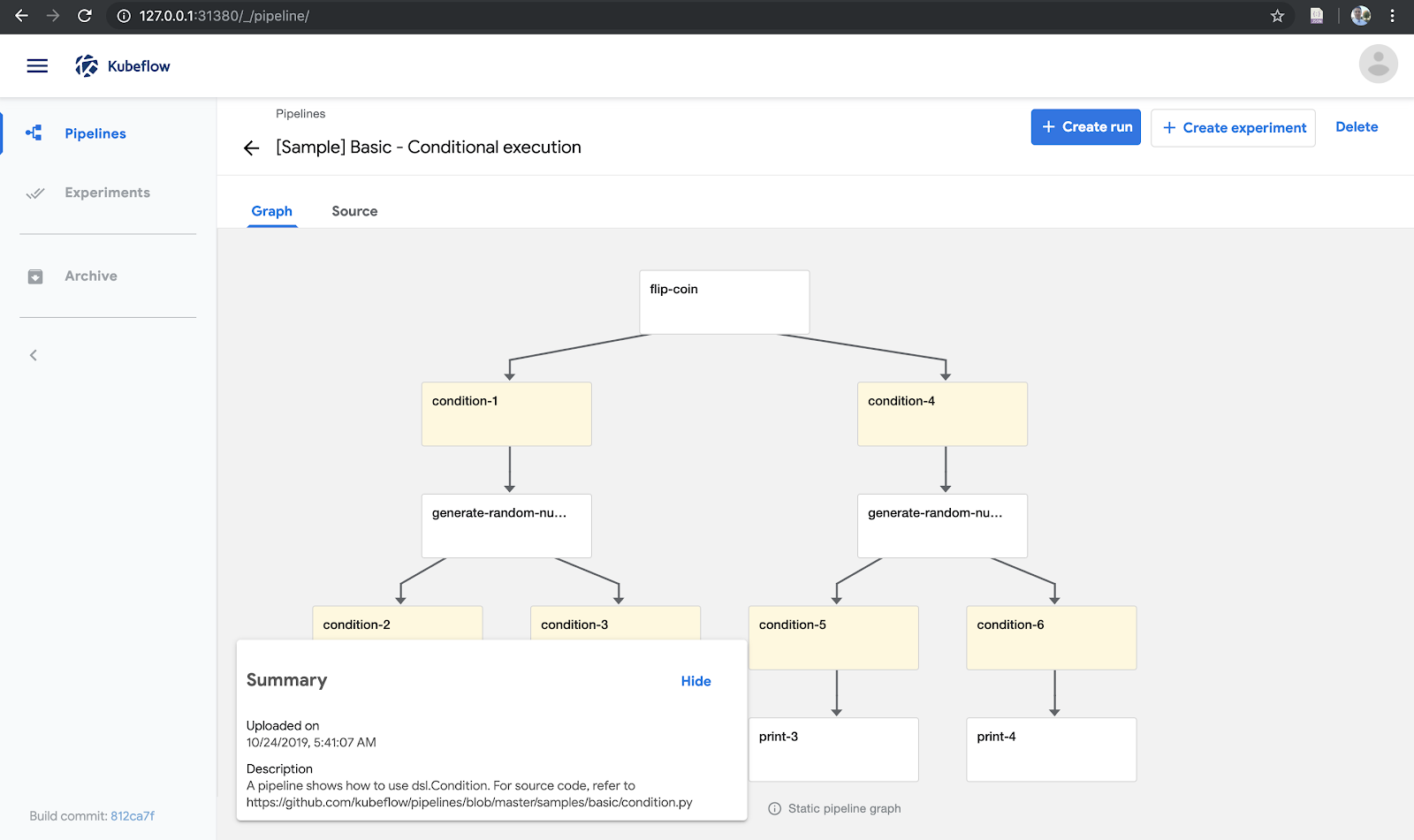 The kubeflow conditional execution pipeline view.