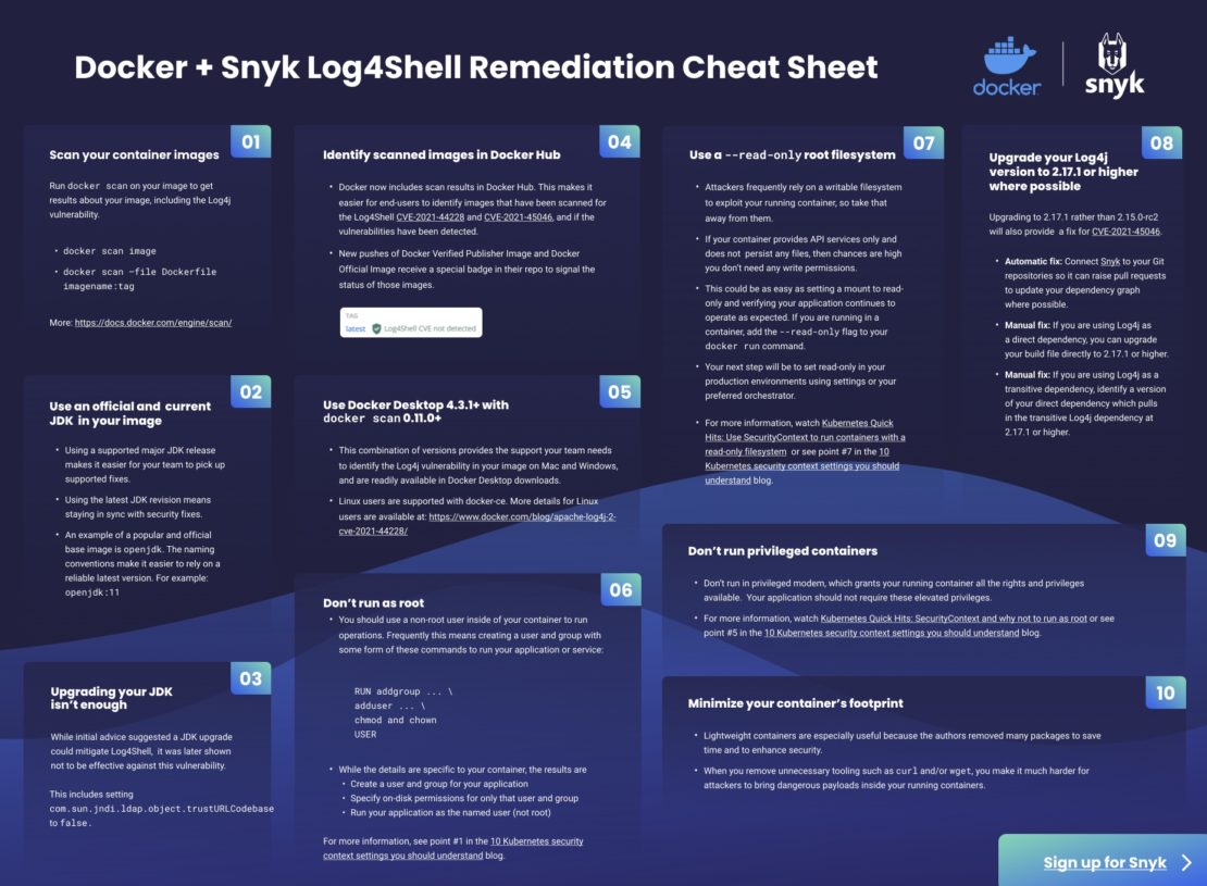 Cheat-sheet-docker-snyk-log4shell