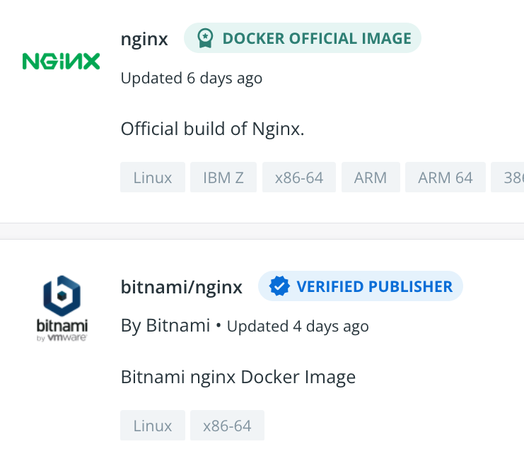 Nginx official image verified publisher