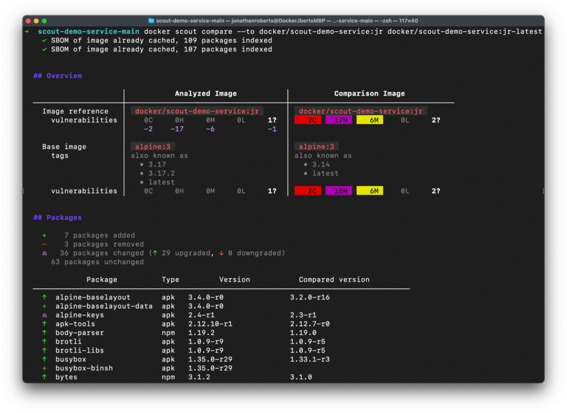 A screenshot of the command-line interface (CLI) comparing the vulnerability differences between two images and how the packages compare.