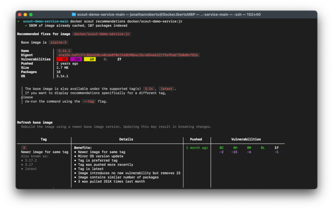 A screenshot of the command-line interface (cli) showing updates for vulnerable image after using the 'docker scout recommendations' command.