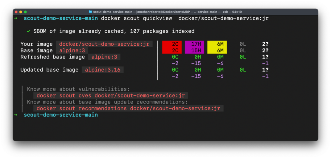 A screenshot of the command-line interface (cli) showing image vulnerability output from the new 'docker scout quickview' command.