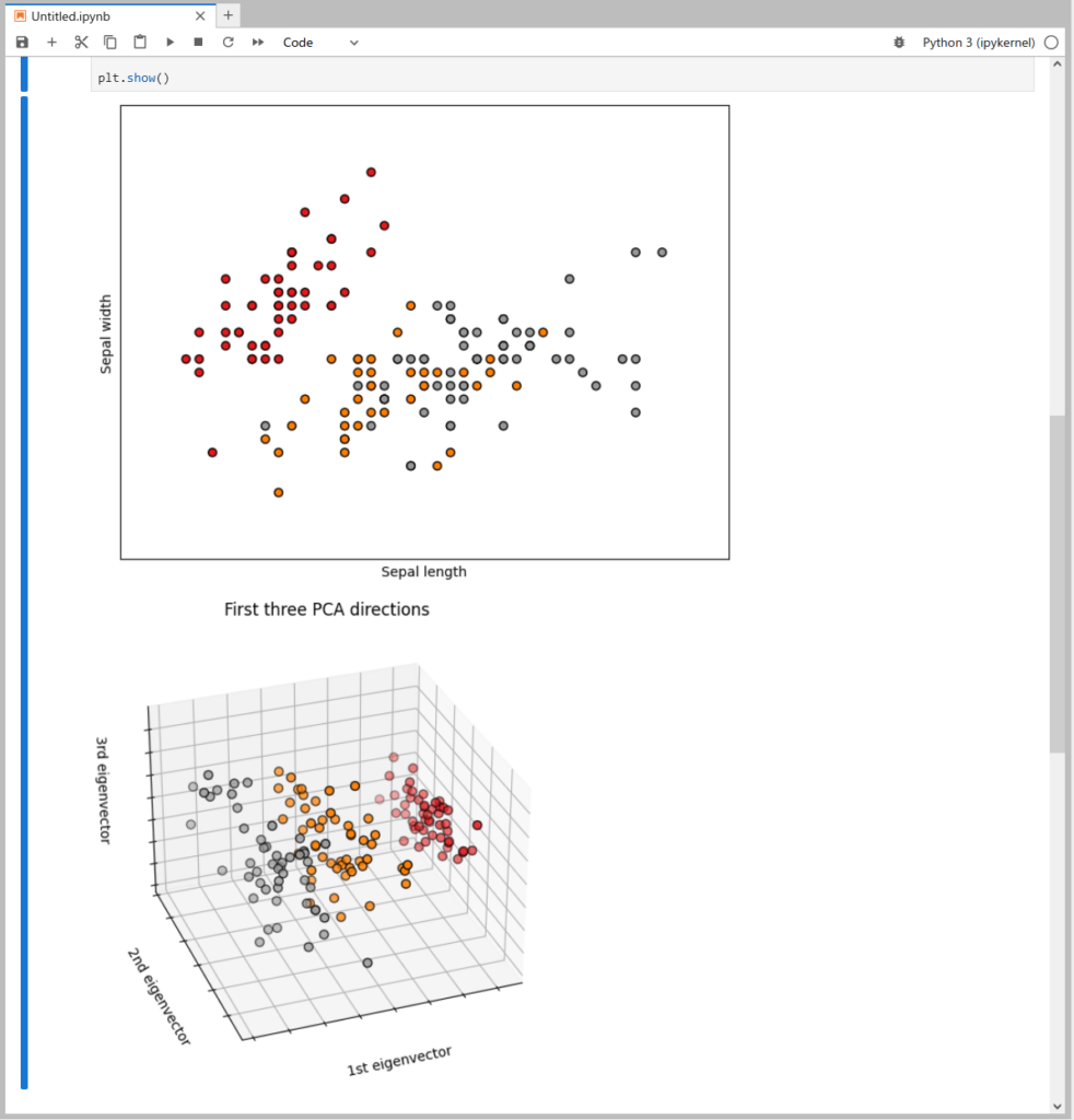 Screenshot showing two generated plots of the dataset.