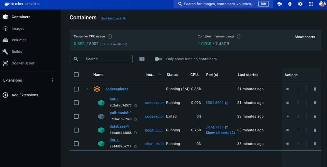 Screenshot Of Docker Desktop Showing Code Explorer Running. - F4 Code Explorer Running Screenshot of docker desktop showing code explorer running.