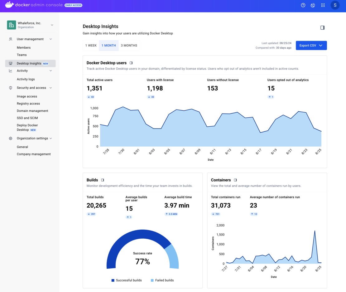 Desktop Insights available when your users log in to your organization - desktop insights preview Desktop Insights available when your users log in to your organization